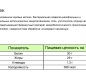 Сыр Пармезан 45% круг ТМ La Paulina 1/2 ~6кг