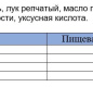 Икра из молодых кабачков "Ресторация Обломов" 1/6 420 гр.