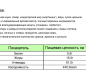 Вафли голландские Чайкофский с начинкой со вкусом карамели 35 г 1/96
