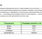 Сливочный сыр 45% ж, 125г, фасованный, (нарезка), ТМ "Сыробогатов" 1/12шт