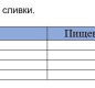 Масло "Крестьянское" 72,5% 450гр ТМ "АМК" 1/10 БЗМЖ