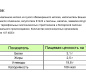 Йогурт с ВИШНЯ/ЧЕРЕШНЯ 2,5%"7 Утра" 130г стакан 1/8шт