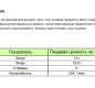 Сыр Моцарелла в воде Чильеджина "Unagrande" 45% 125гр