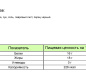 Свинина тушеная ОВА в/с ГОСТ 525г 1/12 ключ