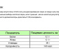 Соус чили MIVIMEX микс перец и имбирь MIVIMEX 215гр 1/15.