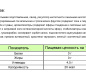 С/С напиток Befresh Маракуйя – Гуава Калинов Родник 0,9 л. 1/6