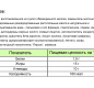 Крем "ALPINA" Персик 15%, 320гр. 1/12