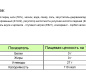 Соус Чили "Острый Шрирача", 520гр, пл/б, Вьетнам 1/8
