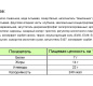 Сыр плавленый Земляника со сливками 30% 130г ТМ "Сыробогатов" 1/8