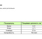 Картофель Фри "Чисто Фри" 9*9 без панир.2,5кг 1/3