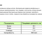 Сыр Реджанито 45% круг ТМ La Paulina 1/2 ~6кг