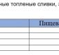 Продукт кисломолочный "Топлёная сметана" 25%, 900гр.1/9