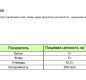 Соус Гранатовый "Наршараб" 400гр, Россия 1/21