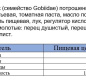 Бычки разделанные обжаренные в т/с За Родину 240г 1/18 ключ