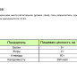 Сухари панировочные "Панко Gold mix" ТМ "Yakimal", 1кг 1/10