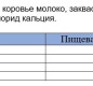 Сыр Жальгирис Гойя ("Zalgiris") 40% круг ~5,5кг (7 мес. выдержки)