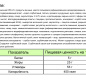 Вафли мягкие с суфле пломбир 122г 1/12