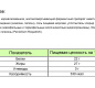 Сыр с голубой плесенью "Gorgonzola" тм "Botticello" 50% ~0,6кг 1/4шт