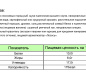 Треугольники из рыбы лососевых пород 300г/8 ТМ Скорожарка