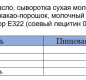 Шоколад молочный Любовь это (месяц) 100г 1/26