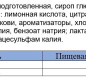 Изотонический напиток б/а RUN со.вк. Малина-Ежевика 0,5л негаз. 1/12В