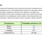 С/С напиток Befresh Клубника-Малина-Черная смородина Калинов Родник 0,45 л. 1/12