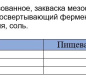 Сыр "Охотничий" т.м."Schonfeld" 80 г 1/10 БЗМЖ