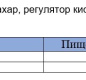 Нектар банановый с мякотью 0,2л Дары Кубани 1/15