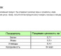 Маринованный серебристый лук TEKMAR 290 г ст/б 1/10