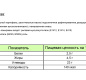 Картофель фри WEFRY EXPERT с панировкой 9х9, 2,5 кг