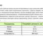 Вафельная трубочка «Молочный крем с кокосом» НКГ 35г (16)