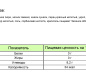 Соус "Ткемали" зеленый 300гр 1/12