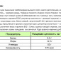 Лапша БП Бизнес Меню Удон Терияки с цельными кусочками говядины 110гр 1/18