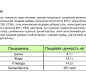 Сыр плавленый копченый с грибами тм "Сваля" 40%, нарезка 125 г/8 шт
