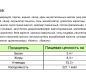 Тирольский пирог (мини) "Манго-маракуйя" ПОСТНЫЙ 250г 1/4шт