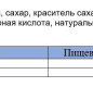 Сильногазированный напиток Coca - Cola 1,5 л ПЭТ 1/6