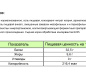 Сыр "Большой куш" круг 20% тм Радость Вкуса 2шт*~6кг
