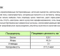 Рбили со сванской солью "Умалат", 60%, 0,13 кг, пл/с