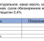 Шоколад молочный Alten Konigsberg Деревня 100г 1/20 шт