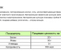 Сыр с голубой плесенью TEMPLIER 55% 2,5кг