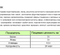 С/С напиток Befresh Манго – Ананас - Персик Калинов Родник 0,9 л. 1/6