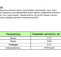 ПС плавленый "С ветчиной по-итальянски" тм "ТМ Свежая марка" 55% 180г ванночка 1/12