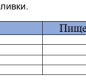 Масло "Традиционное" 82,5% 180гр ТМ "Внуковское" 1/30 БЗМЖ