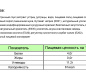 Устричный соус ТЯНЬХЭ 12%, т.м. QIANHE, 510 г, ст/бут. 1/12