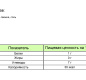 Польпа. Томаты резанные Пиканта 350г 1/6