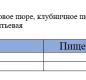 Пюре фруктовое из яблок, бананов и клубники 90 гр. 1/12