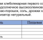 Мини сушка шоколадная 180г 1/20