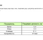 ПЕРЕЦ острый пири-пири маринованный 225 мл HELCOM 1/8