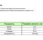 Картофель фри 9*9 без панировки 2,5кг Атлантис 1/5
