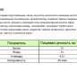 С/С напиток Befresh Апельсин Калинов Родник 0,45 л. 1/12